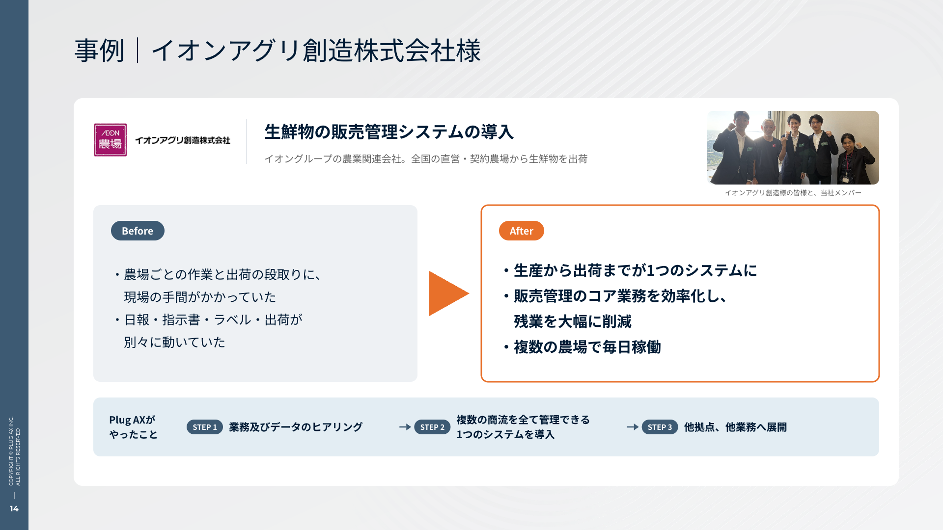事例｜イオンアグリ創造株式会社様