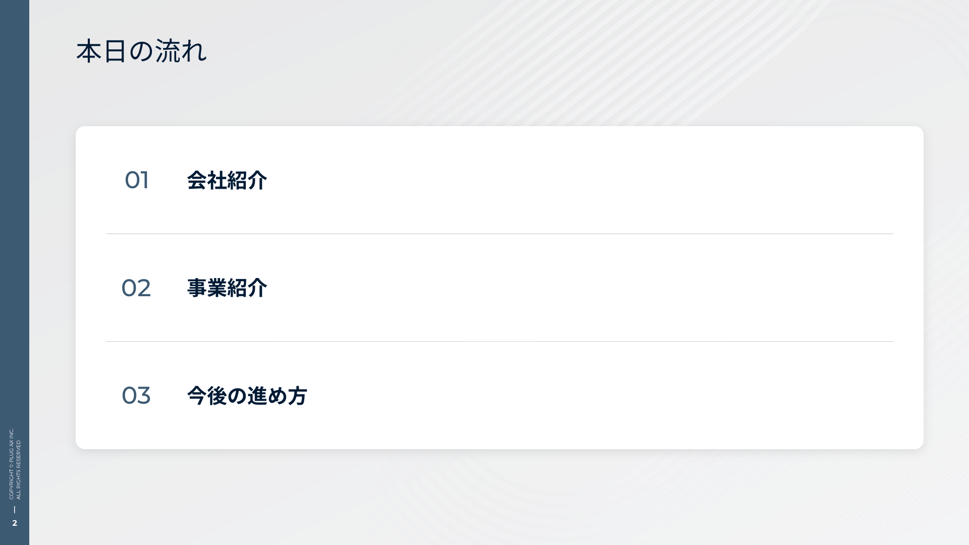 本日の流れ